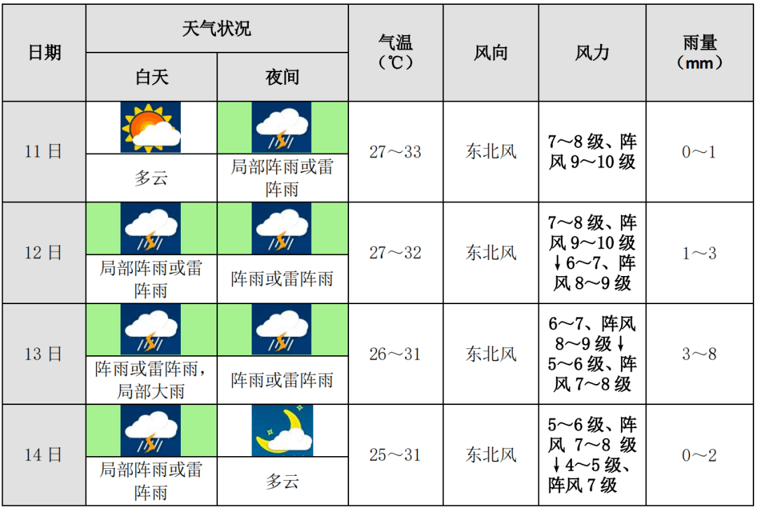 波音最新分红动态及其对公司未来发展的影响