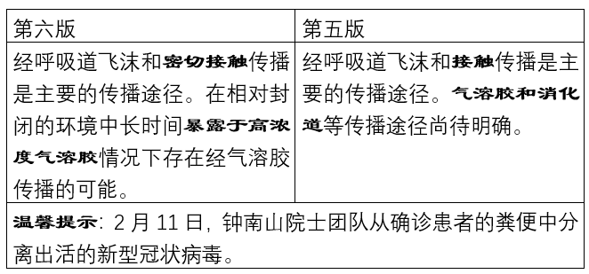 最新荆州肺炎，全面解析与应对策略