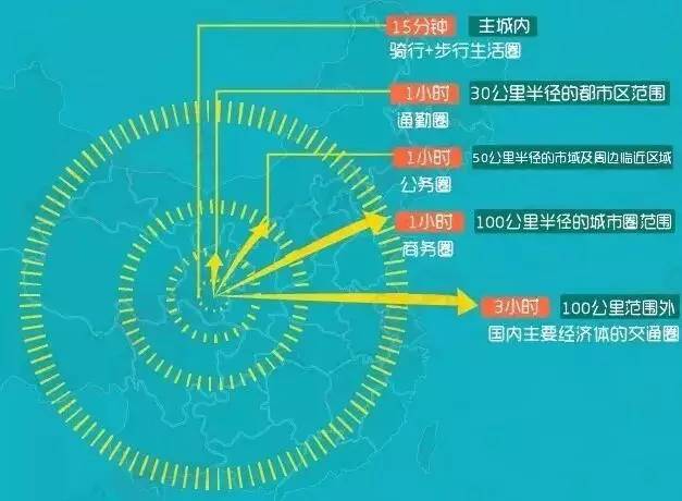 全球最新数据，揭示世界的新面貌