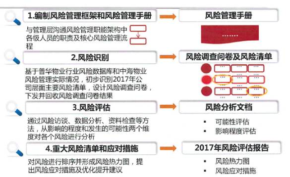 关于最新免费VPN的探讨——警惕违法犯罪风险