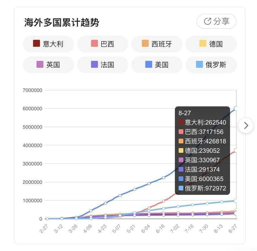 孟村最新疫情动态