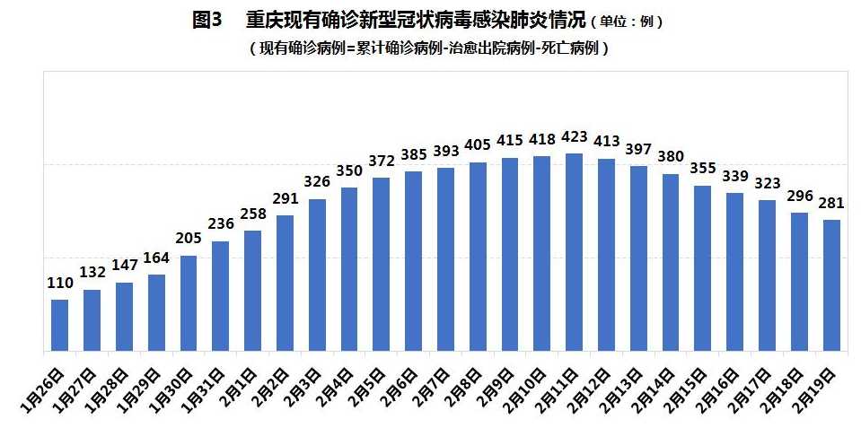 最新重庆病毒，全面解析与应对策略