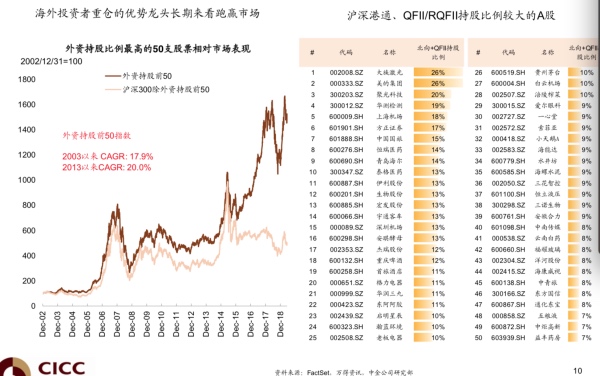 腾讯最新持股动态，多元化投资组合与全球布局