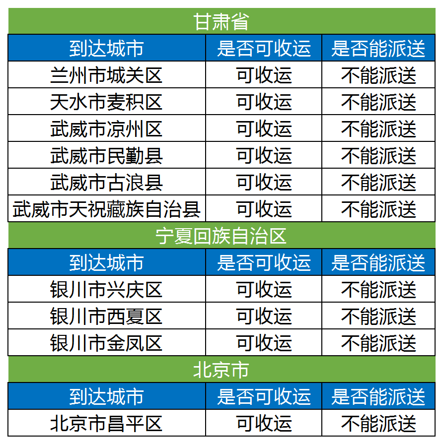 清苑地区最新疫情动态及其影响