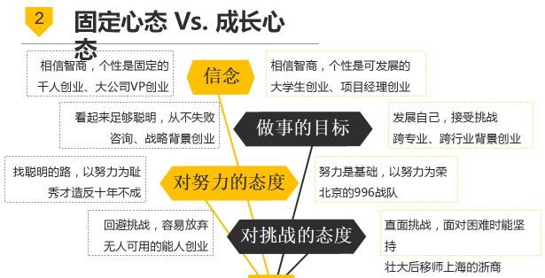 最新洗钱渠道及其应对策略