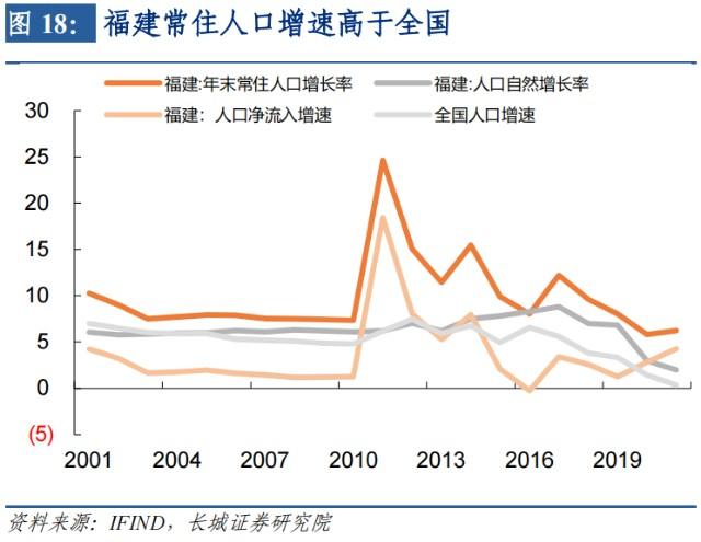 福建最新报告，揭示地区发展新动力与机遇