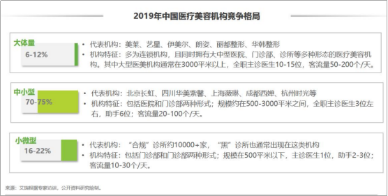 最新资质改革，重塑行业生态，激发人才潜力