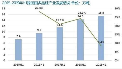 企业最新复工，策略、挑战与前景展望