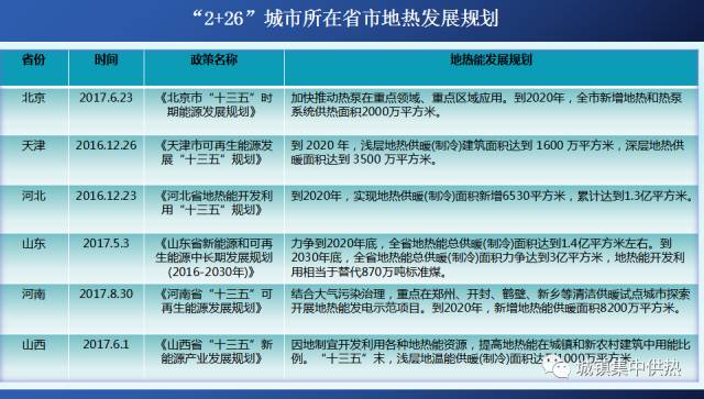 探究ube最新仪表的技术革新与应用前景