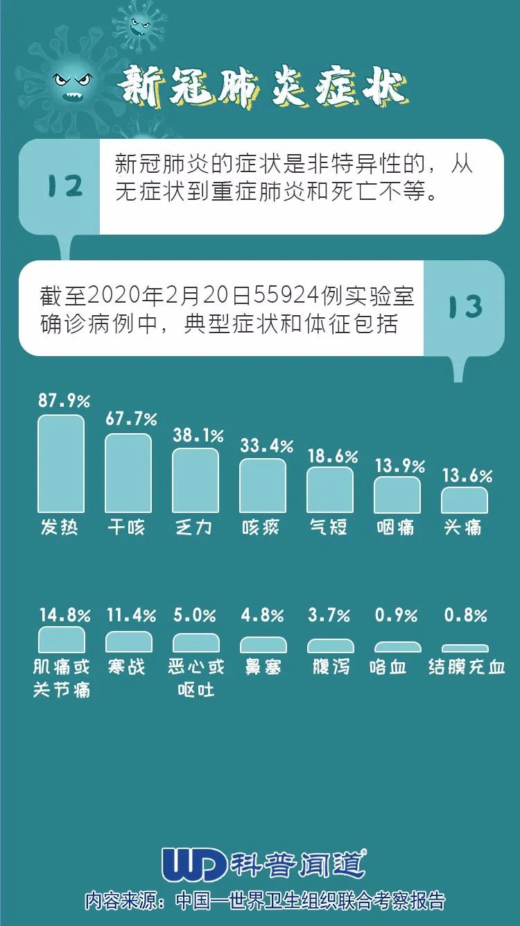 金山最新肺炎，挑战与应对策略