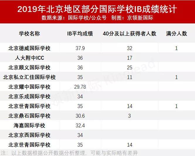 大姚最新疫情动态及其影响