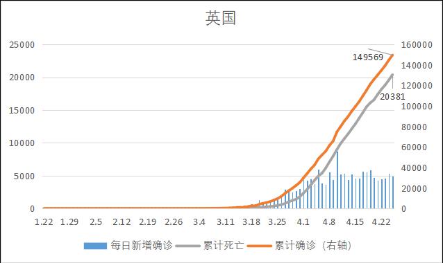 最新时疫地图，揭示全球疫情现状与趋势