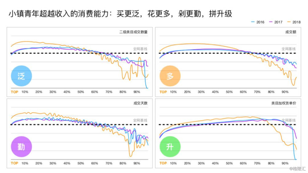 探索最新视频趋势，引领潮流的20大热门视频解析