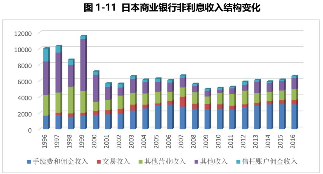 最新记住利率，影响与应对策略