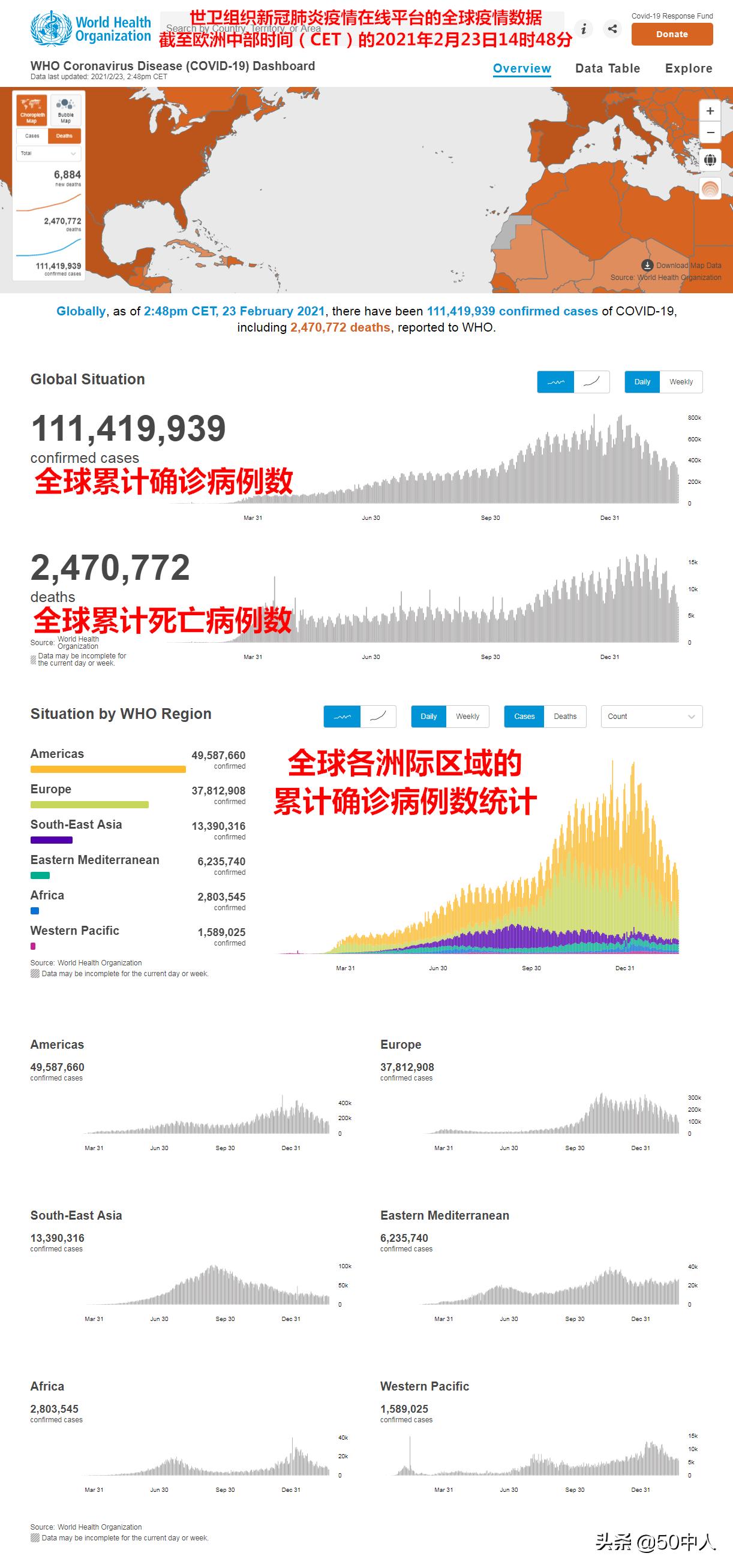 肺炎消息最新，全球疫情动态及应对策略