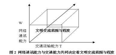 最新疫情传播，全球的挑战与应对策略