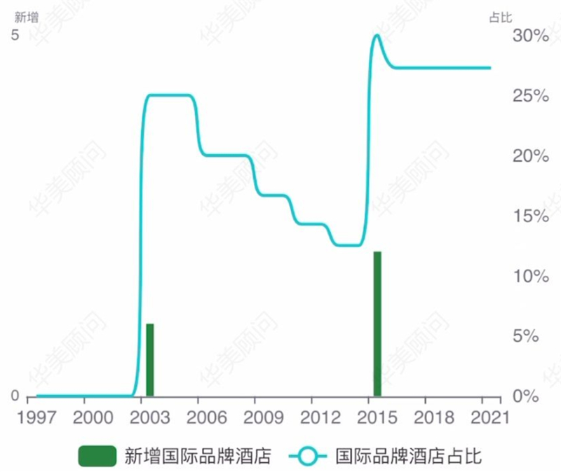 乌鲁木齐最新状况概览