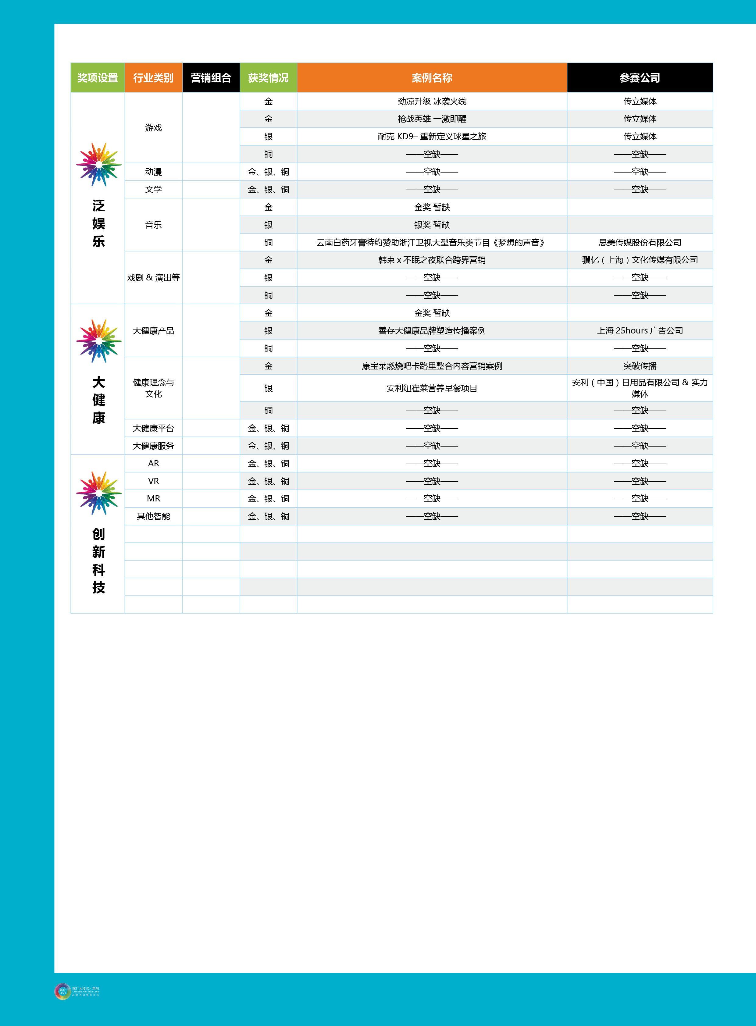 营销最新研究，探索新时代的策略与趋势