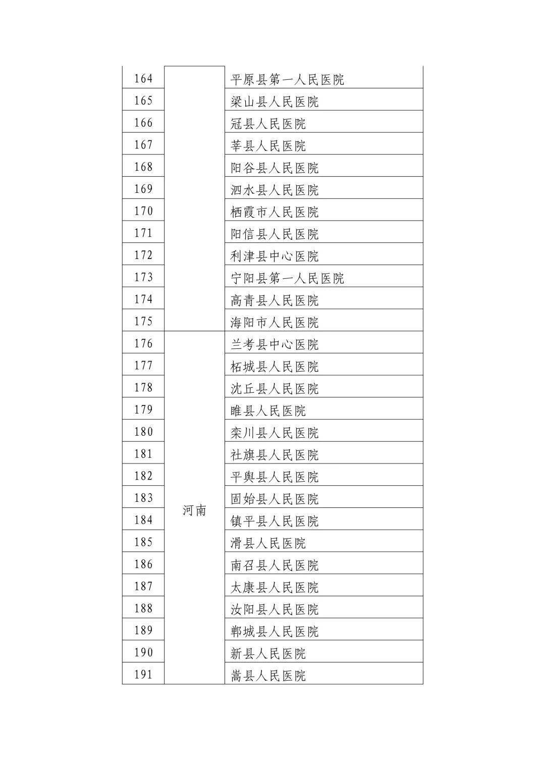 泰国最新治愈，探索希望与康复的力量