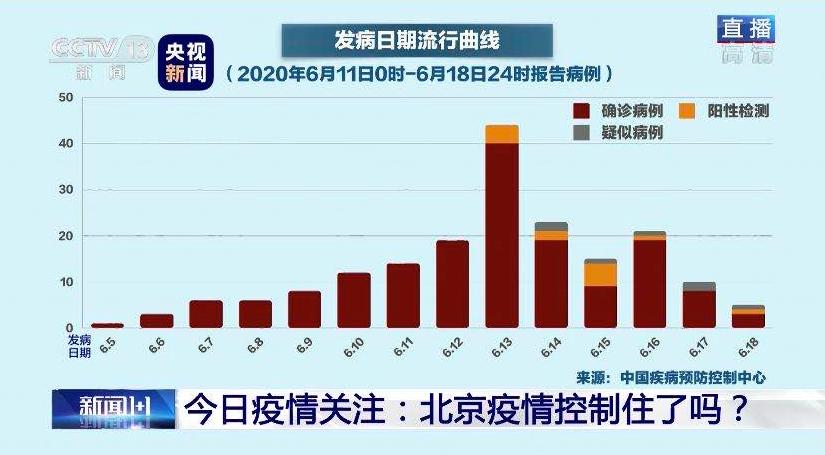 各地疫情最新动态，全球抗击新冠疫情的最新进展与挑战