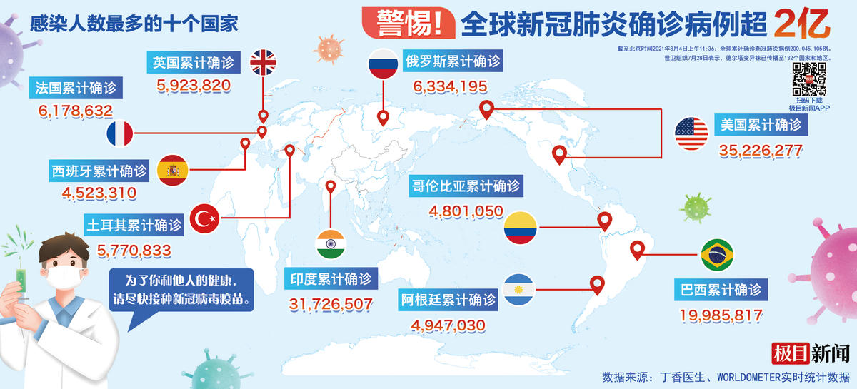 冠状最新通报，全球疫情动态与中国应对策略