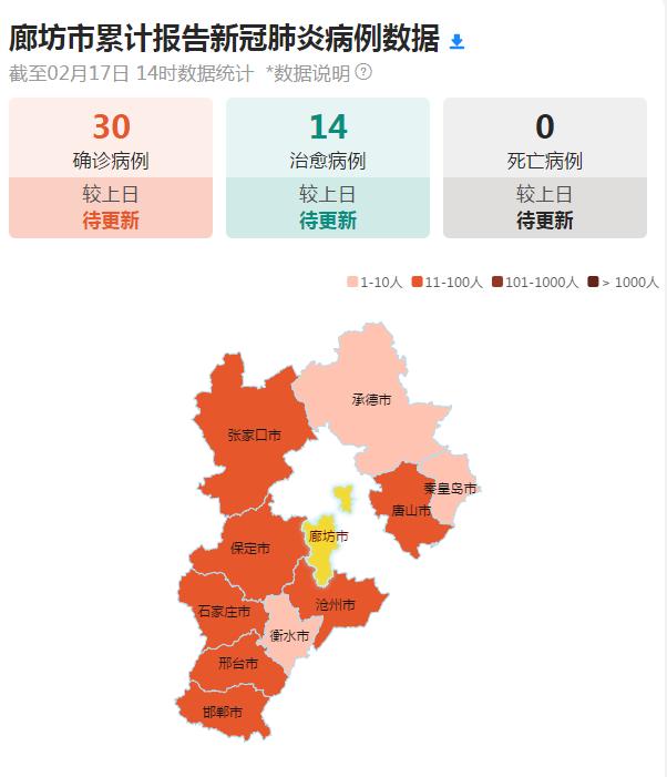 廊坊最新疫情动态，坚守防线，共克时艰