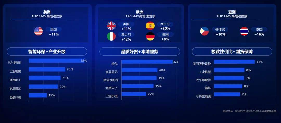 博彩最新排行，全球博彩行业的新动态与趋势分析