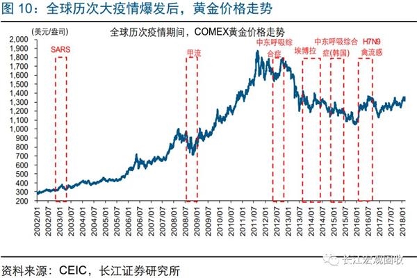 扶余市最新疫情动态及其影响