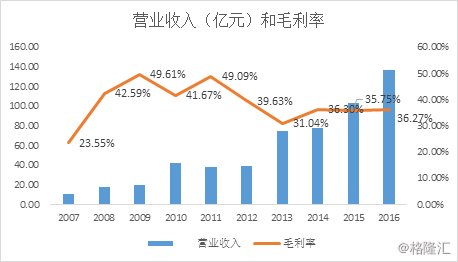 甘肃最新确认，发展步伐稳健，未来可期