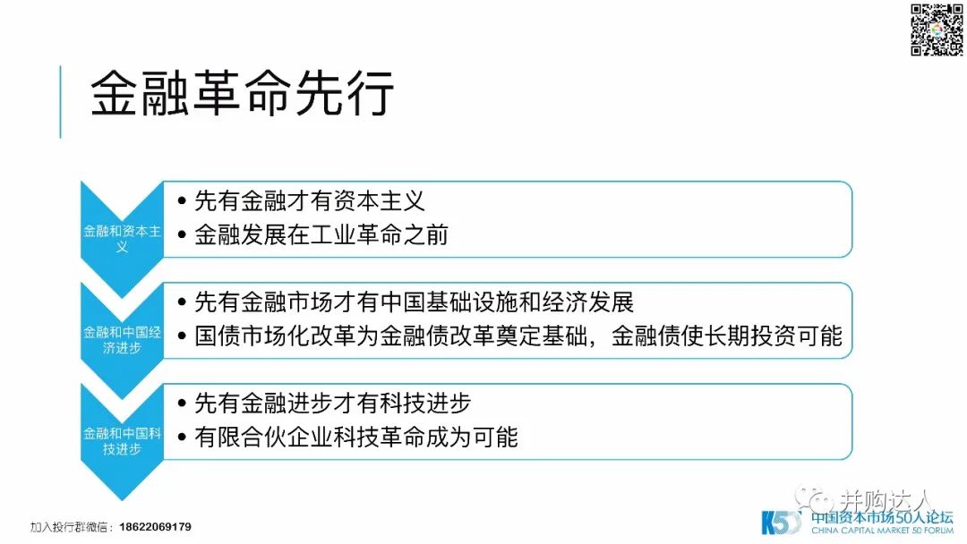 最新申购基金，投资的新机遇与挑战