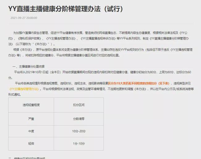 关于YY违规最新的探讨