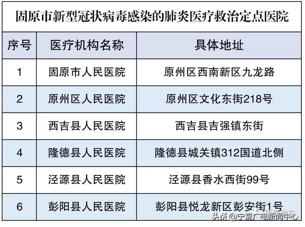 吴忠疫情的最新动态与应对策略