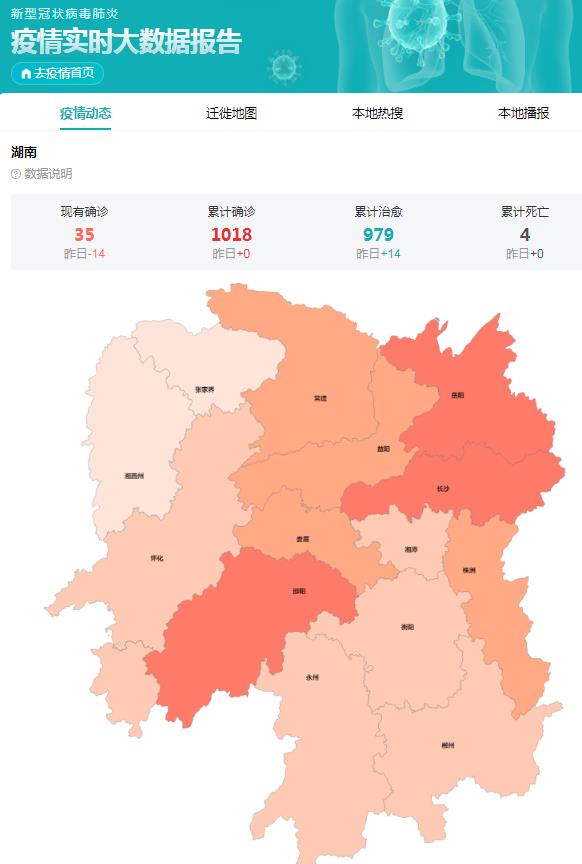 最新湖南疫情概况及其应对策略