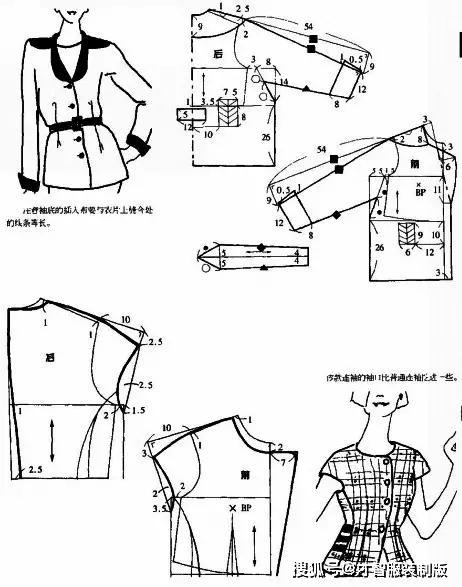 最新裁剪衣服的时尚魅力与技巧