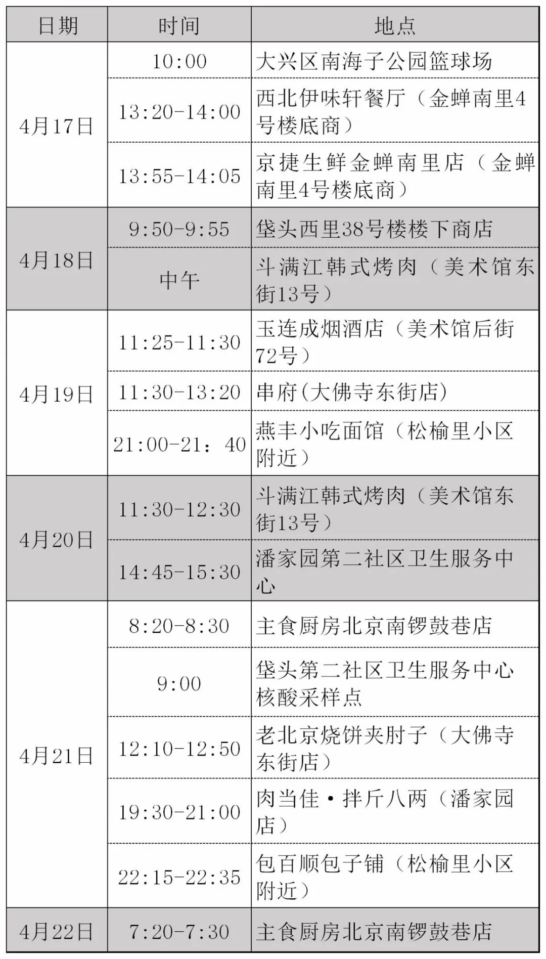 鞍山最新确诊，疫情挑战与应对策略