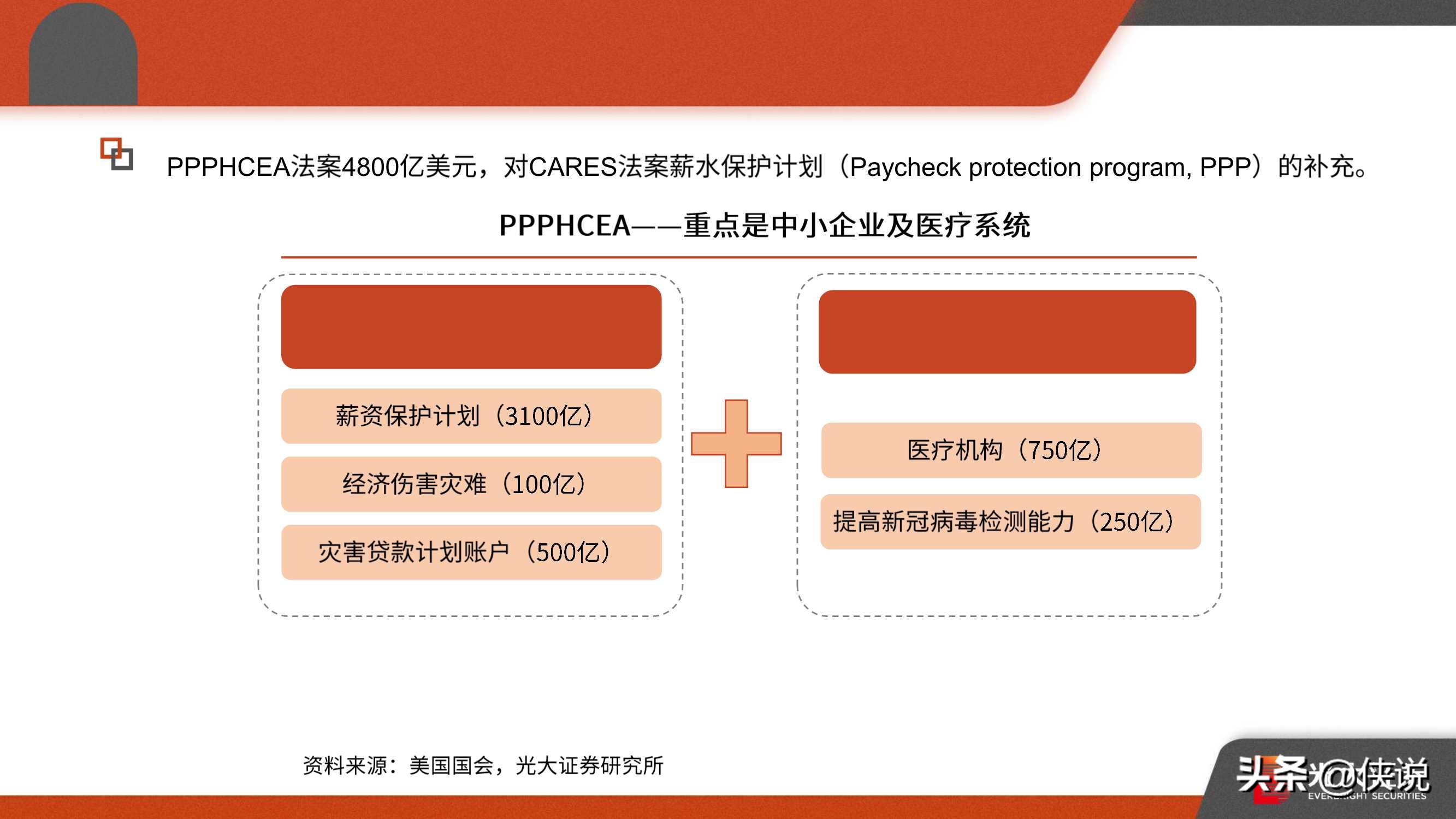 疫情最新详情，全球态势与应对策略