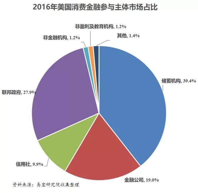 最新套现模式，探索与解析