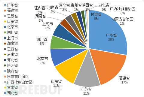 病毒最新状态，全球疫情现状与未来展望