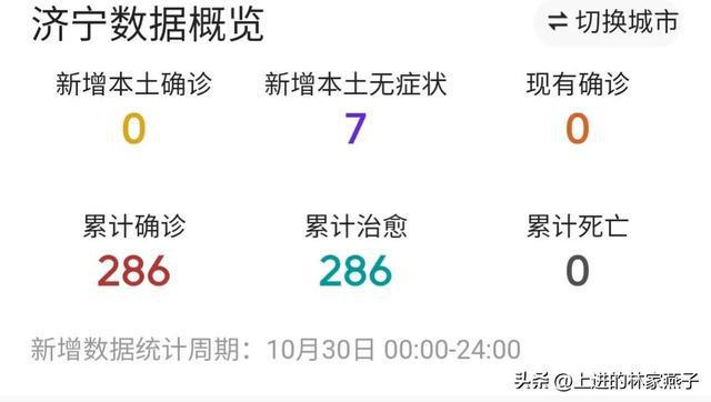 济宁最新感染情况分析