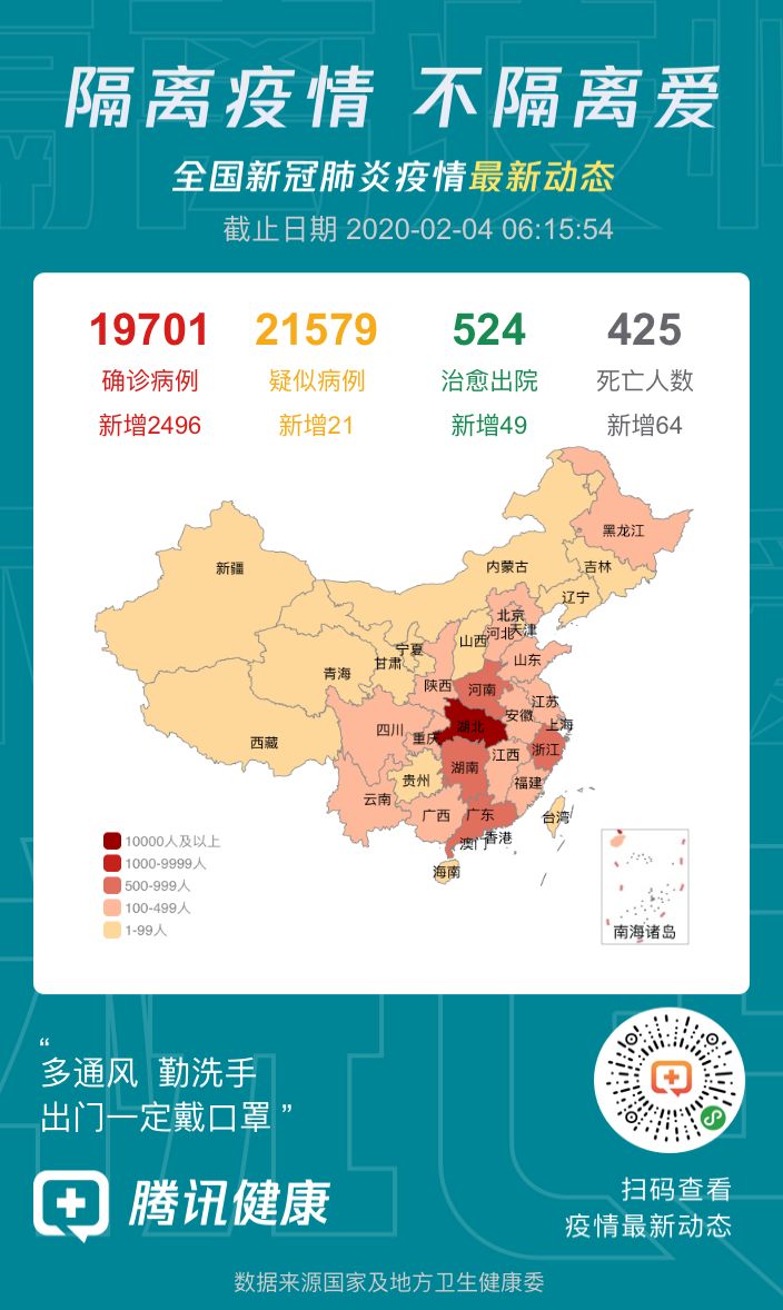 腾讯最新疫情动态报告