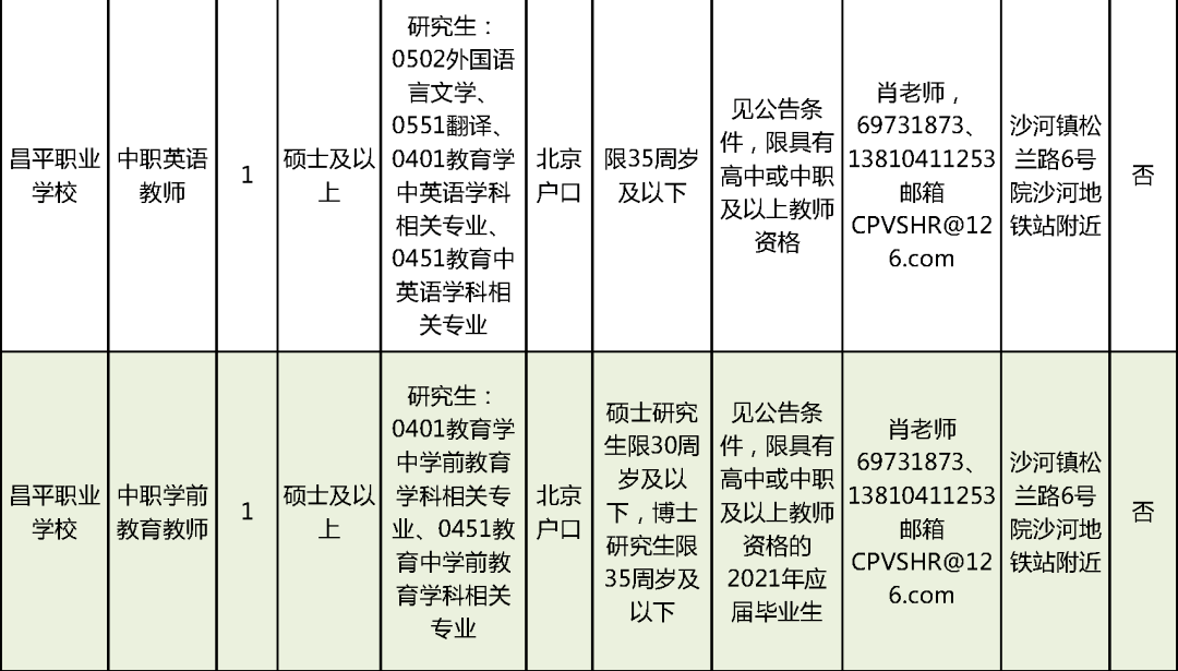 平凉最新疫情，挑战与应对