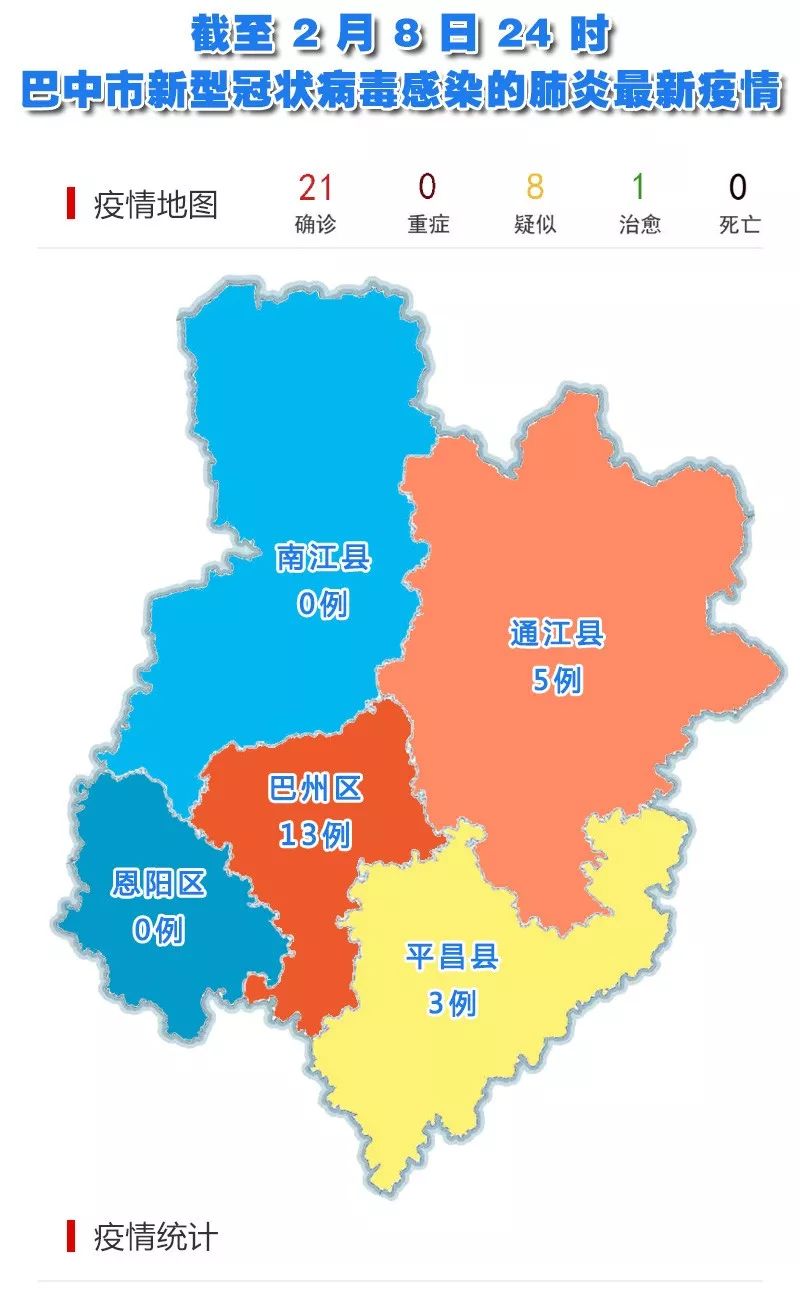巴中肺炎最新情况分析