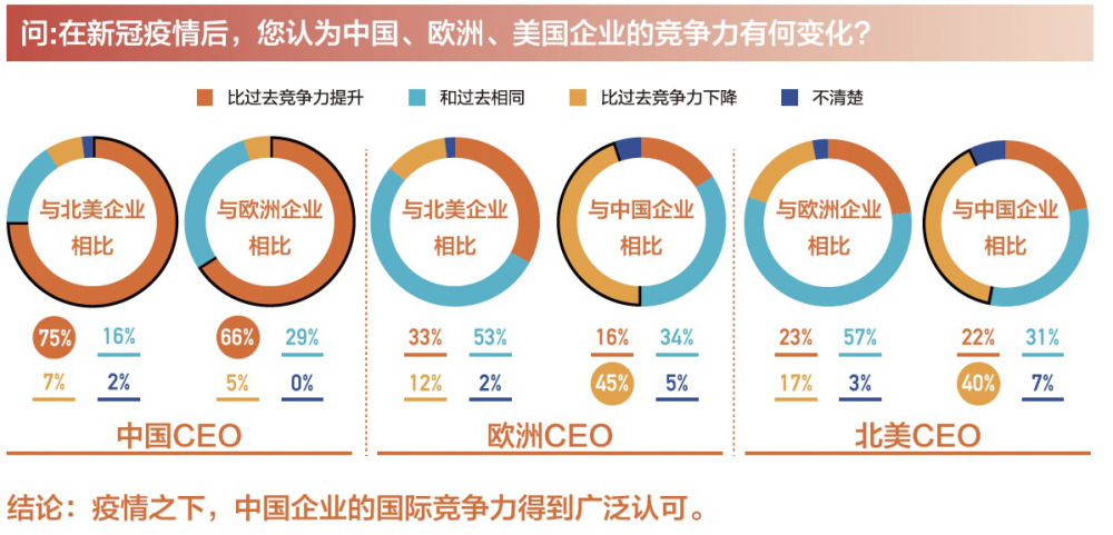 最新冠状数字，全球疫情现状与未来展望