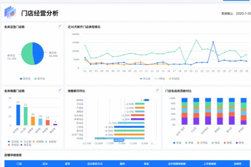 贝壳融资最新动态，探索金融领域的新机遇与挑战