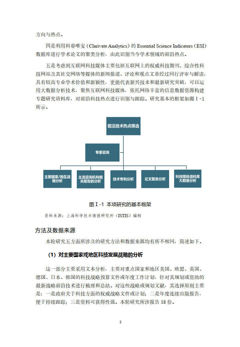 探索前沿，最新理论的发展与启示