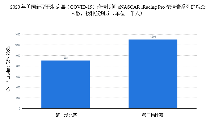 安庆病毒最新动态及其影响